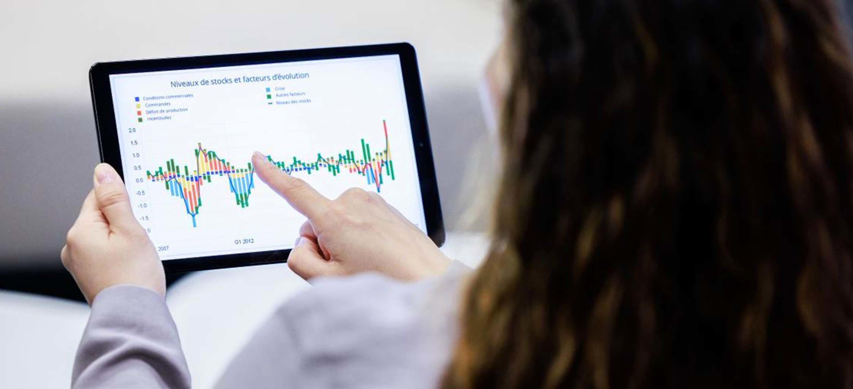 Le tableau montre l'équilibre économique